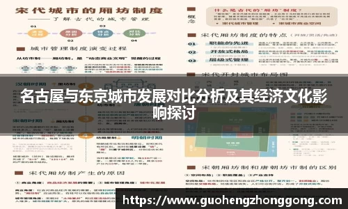 名古屋与东京城市发展对比分析及其经济文化影响探讨