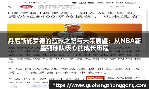丹尼斯施罗德的篮球之路与未来展望：从NBA新星到球队核心的成长历程