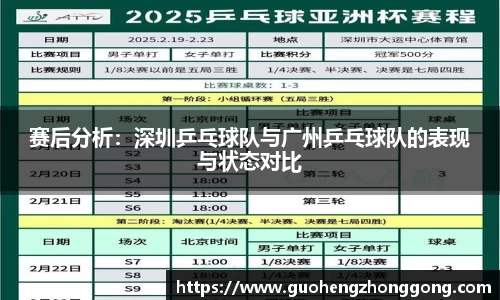 赛后分析：深圳乒乓球队与广州乒乓球队的表现与状态对比